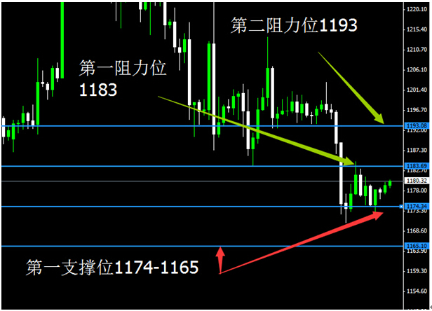 1224晚黄美.jpg
